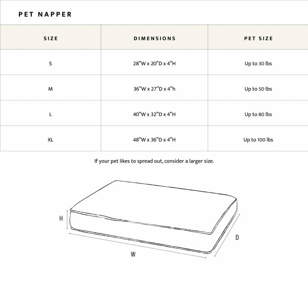 Plow & Hearth Pendleton Berber Pet Napper