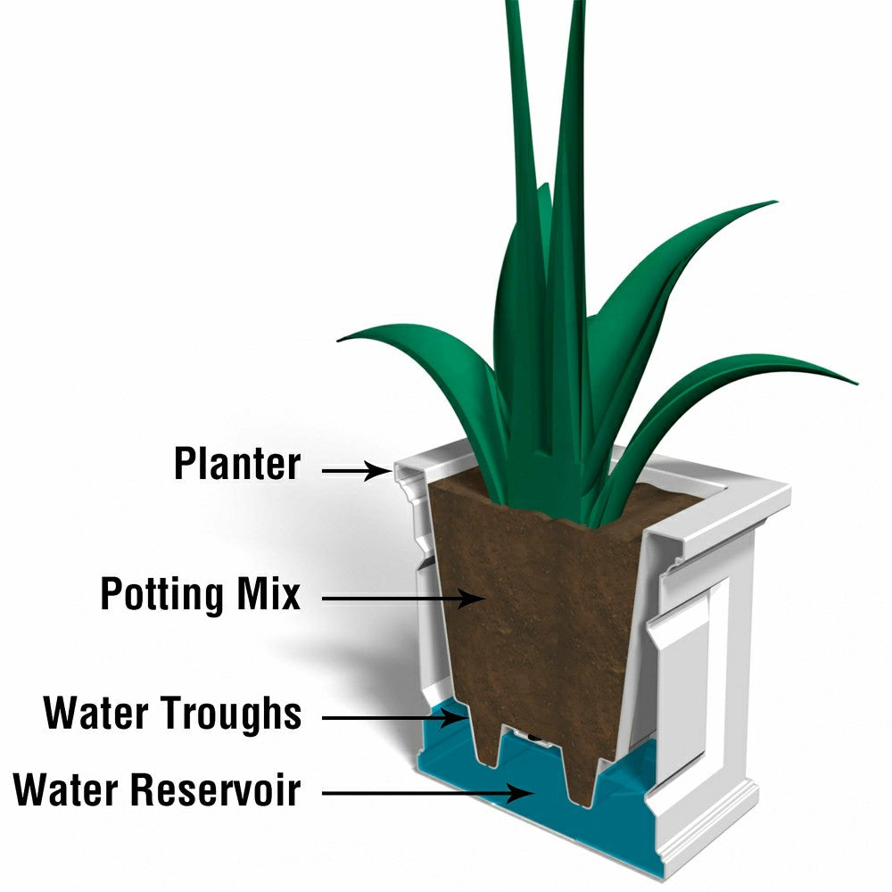 Plow & Hearth Chadwick Self-Watering Planter, 16" sq.