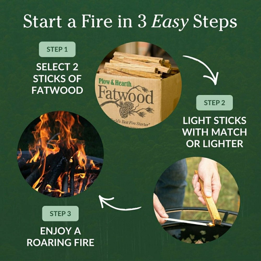 Plow & Hearth Fatwood Fire-Starter, 10 lb. Box