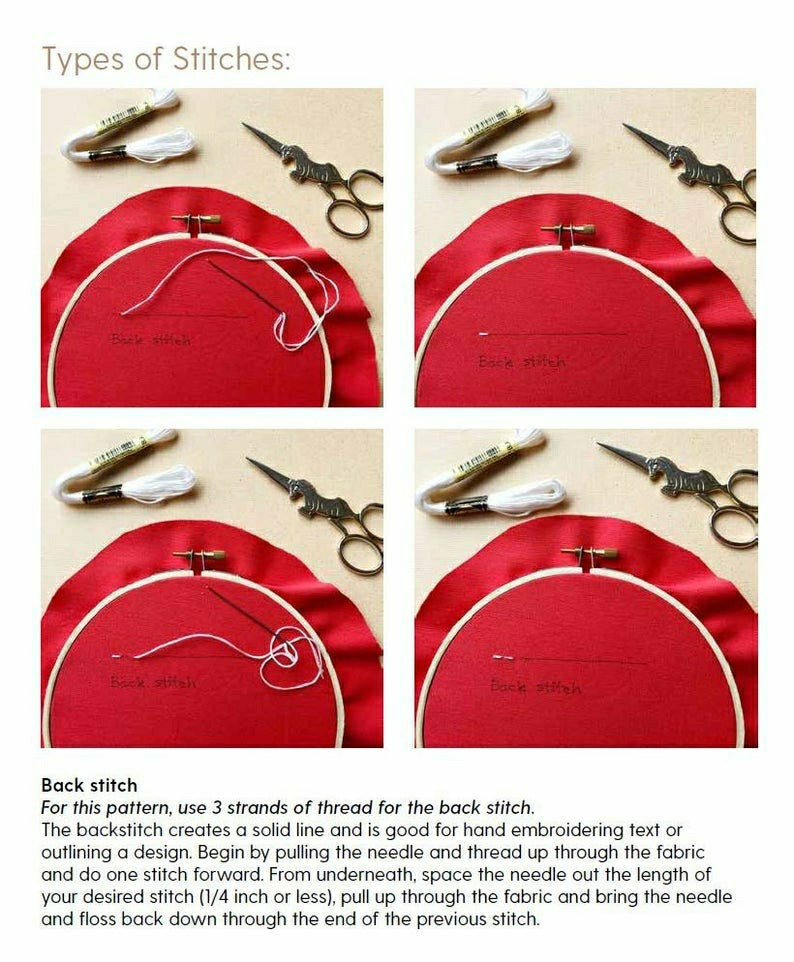 Plow & Hearth Mushroom Trio - Intermediate Embroidery DIY Craft Kit