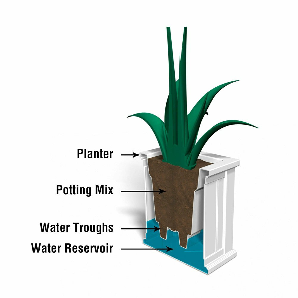 Plow & Hearth Lexington Self-Watering Planter, 14" sq.