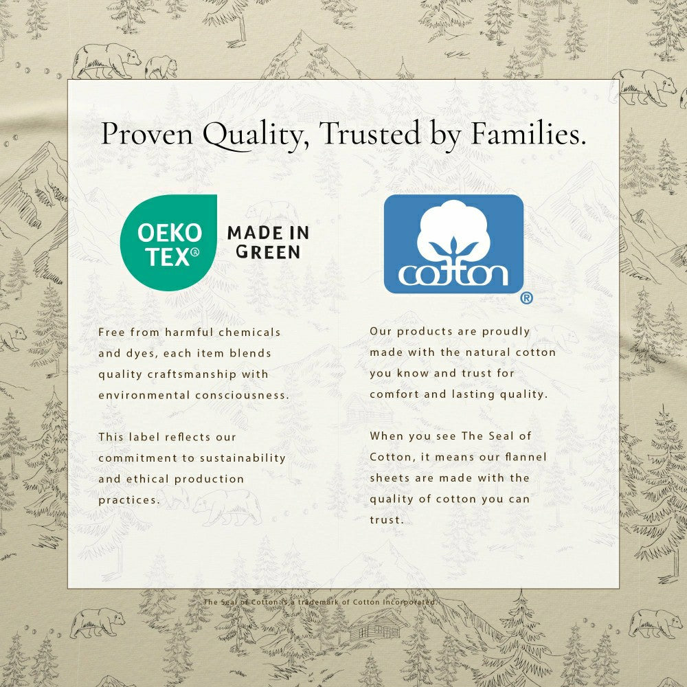 Plow & Hearth 4-Piece Turkish Cotton Flannel Sheet - Stratton Collection