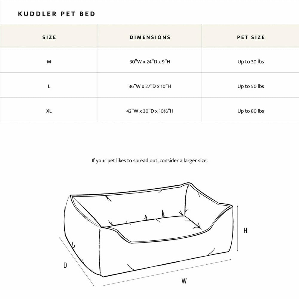 Plow & Hearth Pendleton Kuddler with Fur